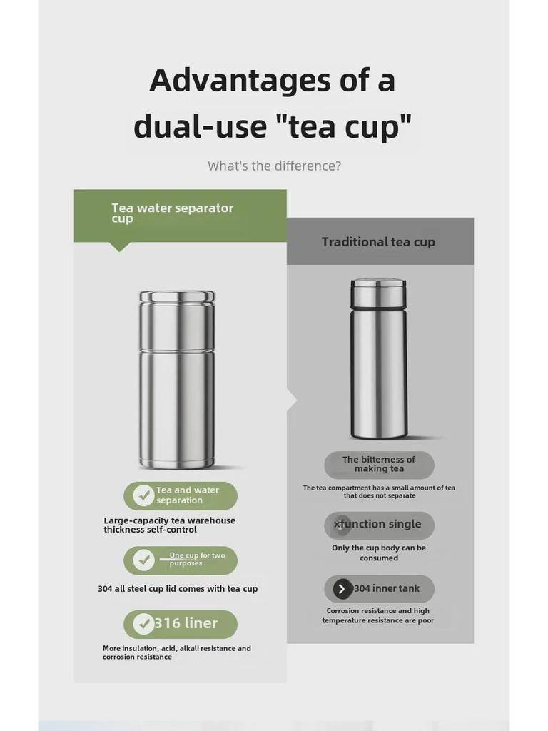 Компактная термокружка для заваривания чая из нержавеющей стали 316 - портативная конструкция с разделением воды для мужчин и женщин, идеальный подарок