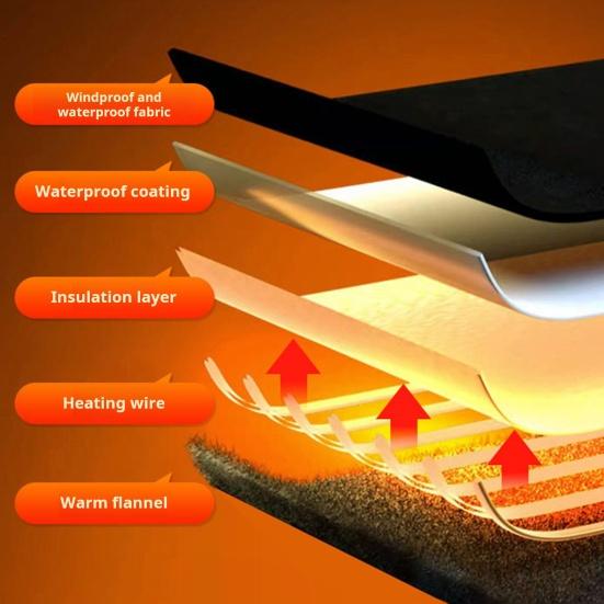 1 пара перчаток с подогревом, 3 настройки температуры, сенсорный экран, теплые, для холодной погоды, для зимнего и велоспорта, для мужчин