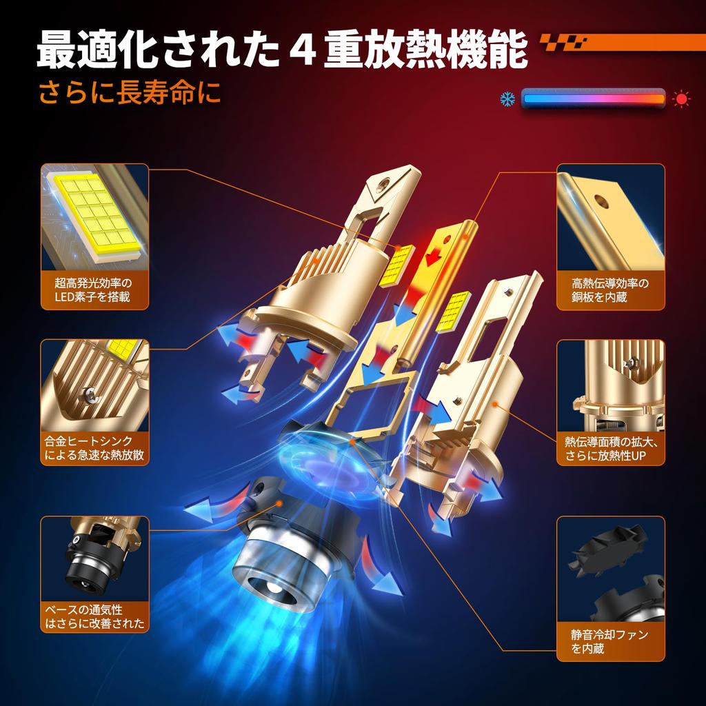 Освещение SEALIGHT D4S LED Explosive Совместимость с карманным автомобилем D4R LED Без фары для без обработки 43 Вт 6500 К без темного цвета Оригинальная замена