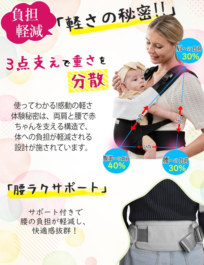 CUBY Слинг-кенгуру для новорожденных с поясничной поддержкой и слюнявчиком для ношения на спине, легкий, подходит для младенцев после поддержки шеи (Лицом к лицу,