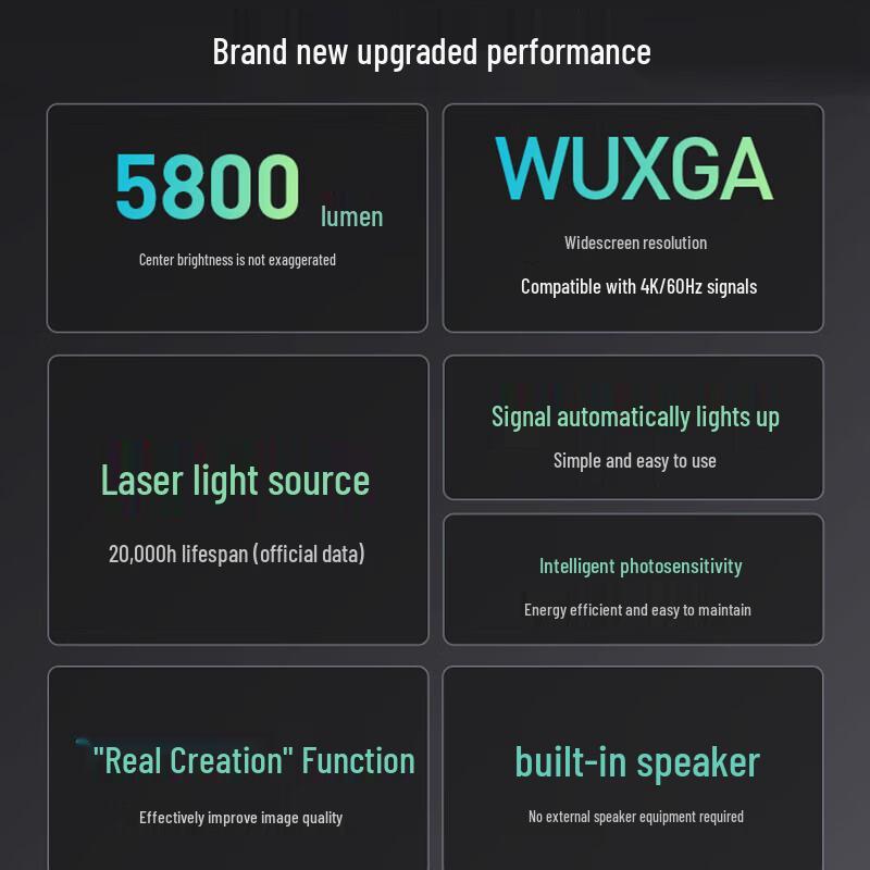 Sony VPL-EX570 WUXGA 5800 Lumen Office Projector (CN version)