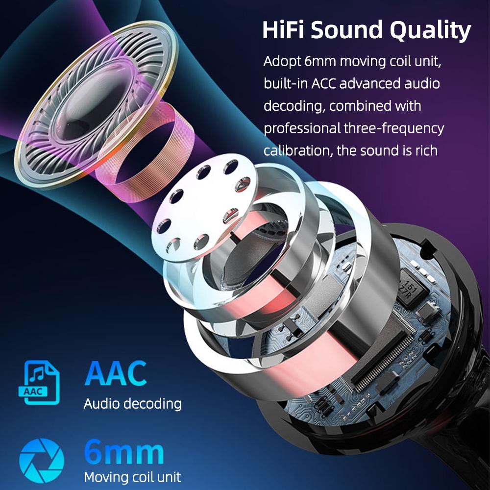 Беспроводные BT наушники Внутриканальные Спортивные Музыкальные Наушники Чип BT5.0 Светодиодный Интеллектуальный Цифровой Дисплей