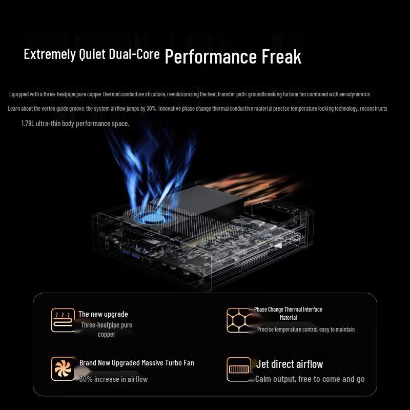 Minisforum MS-A2-7945 Ryzen 9 7945HX Workstation Mini PC (CN version)