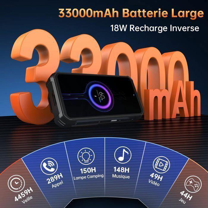 Защищенный смартфон 5G OUKITEL WP100 Titan 48ГБ+512ГБ 6.8″ 33000мАч 200МП Неубиваемый смартфон с проектором 100 люмен Dural SIM/NFC