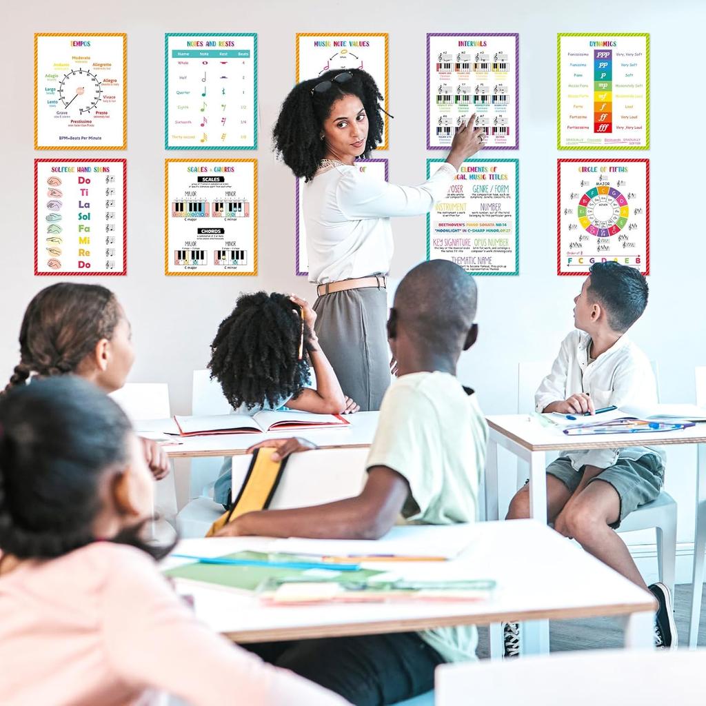 Ceiba Tree 15Pcs Music Theory Posters 11x14 inch Musical Bulletin Board Decorations Basic Notes Scales Chords Reference Poster for Teachers