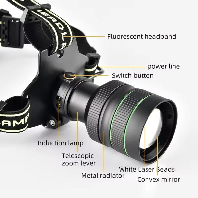 60W High Power Spotlight Long Range Headlamp Type-C Charging 5 Lighting Modes Wave Hand Induction Flashlight Output For Camping
