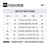 Nike Шорты NBA Brooklyn Nets City Edition 75-й Юбилейный Swingman DB4126-492