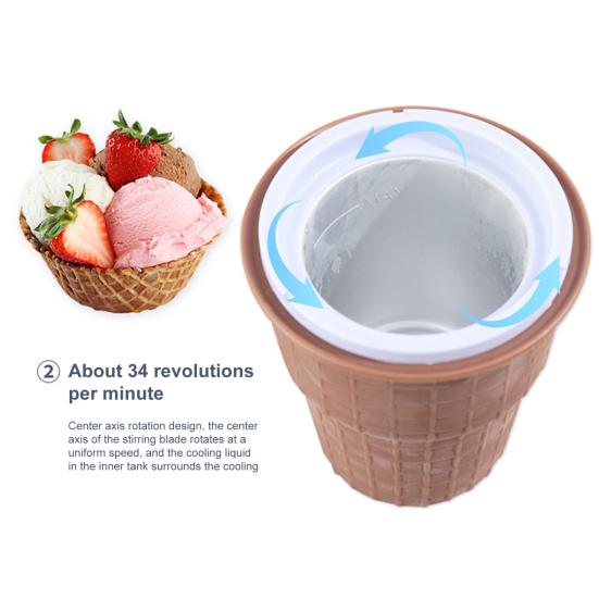 Электрическая машина для приготовления мороженого своими руками, быстрая машина для приготовления фруктового мороженого для домашнего джелато, сорбета, йогурта, молочных коктейлей, напитков