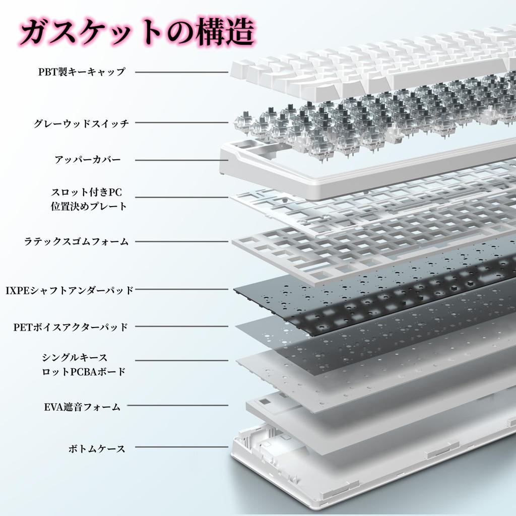 Gaming Keyboard Silver Wood Switch Mechanical Keyboard with USB Wired English 99 Full Key Hot Silver RGB Full Key Compatible with Windows and Mac