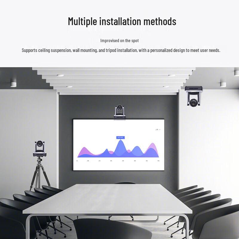 DAIPU DP-UV5R Video Conference Camera (CN version)