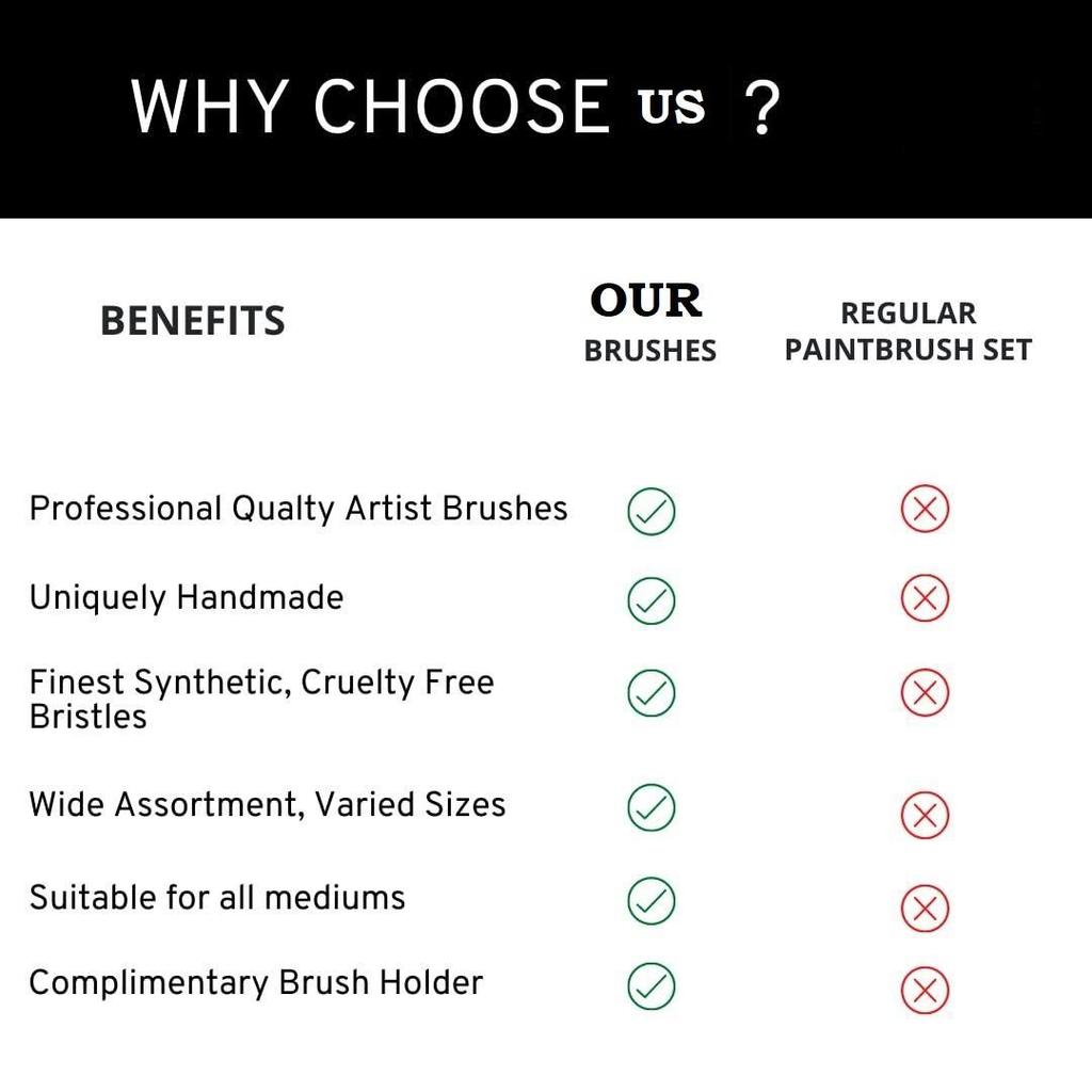Flat Paint Brushes Set/Handmade Professional Artist Painting Brush Set for Acrylic, Watercolor, & Gouache Painting with Brush Holder - Cruelty-Free