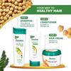 Himalaya Мягкий Ежедневный Уход Натуральный Протеиновый Кондиционер Для Нормальных Волос 80мл – Питает Смягчает Придает Блеск И Увлажнение Для Гладких Послушных Волос