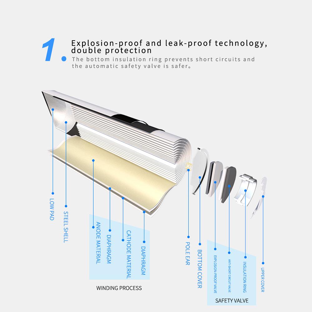 PALO Литиевая батарея 3200 мАч 18650 3,7 В, аккумуляторная батарея для фонарика