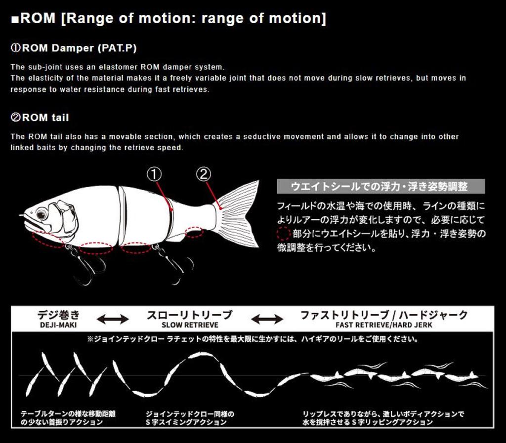 Gan Craft Jointed Claw 144 Ratchet Salt Floating Jointed Lure SW-05 (3964)