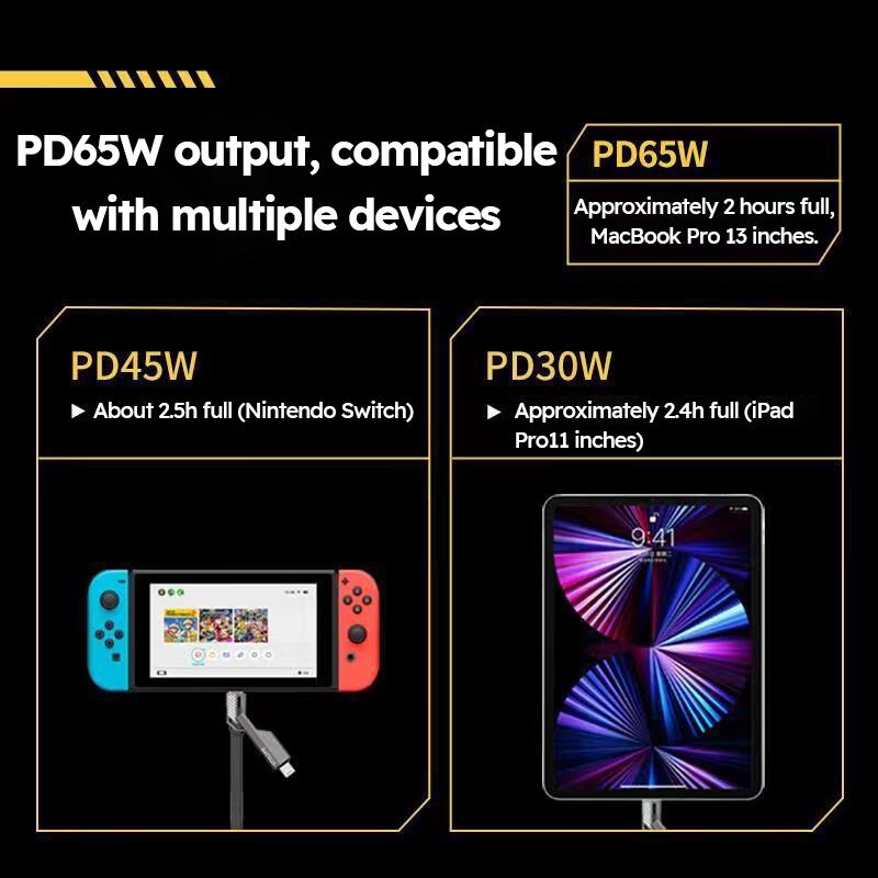4-в-1 USB C кабель для зарядки Type-C разъем нейлоновый оплетенный PD 65 Вт 27 Вт быстрая зарядка для iPhone Samsung Xiaomi Android телефон