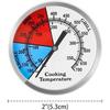 Thermomètre - GFTIME - 6 Cm - Tige De 7 Cm - Mesure Température - Cuisine, Barbecue