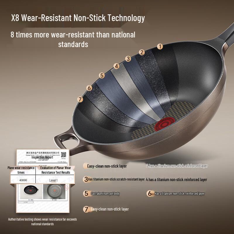 SUPOR Titanium Non-Stick Wok 32cm