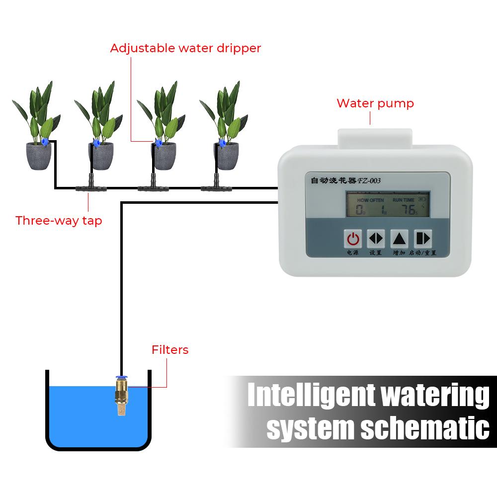 Solar Energy Watering Device Automatic Water Pump Potted Drip Sprinkling Timer Irrigation System Garden Dripper Intelligent