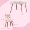 Kids and Table Chairs, Children Desk with Two Chairs, Toddler Furniture Set, for Ages 3-6 Years - Pink