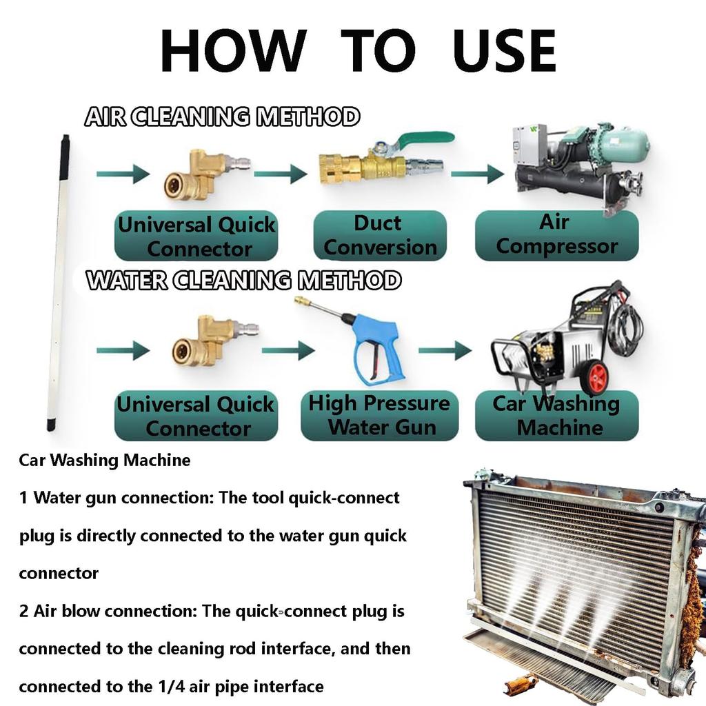 Car Water Tank Non Dismantling Cleaning Tool, Heavy-duty Truck Condenser Radiator -use Blowing Water Tank Cleaning