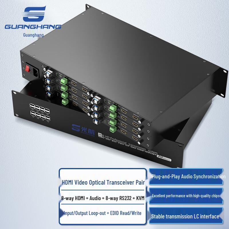 Оптический HDMI-удлинитель и KVM-системы Guanghang