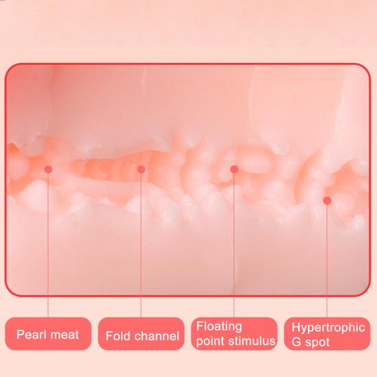 Masturbation Cup Fast Adaptation Strong Lifting Imitated Sex Toy Glans Penis Exerciser Pussy Doll Cup Adult Products