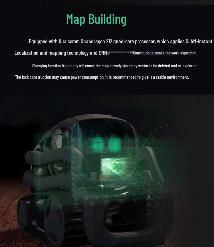 Умный робот-питомец Vector2.0: Эмоциональный компаньон и интерактивная игрушка для детей на базе ИИ