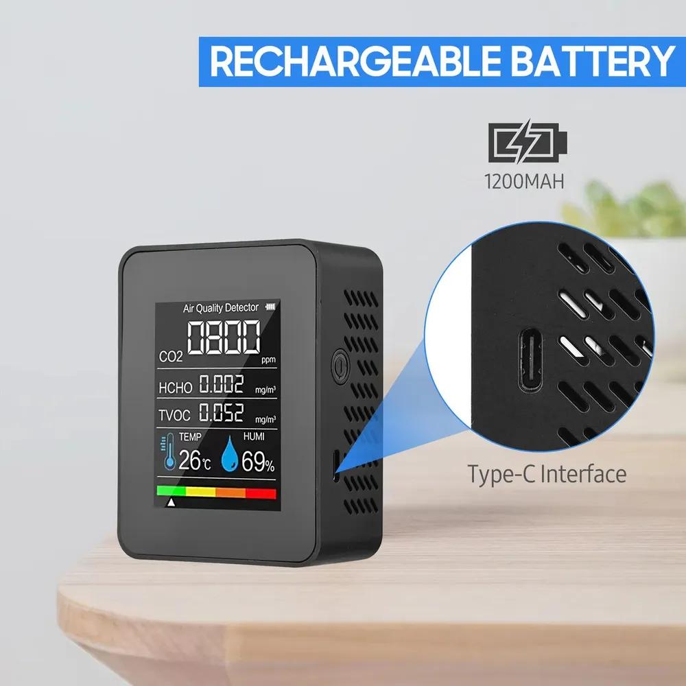 Прибор для измерения качества воздуха