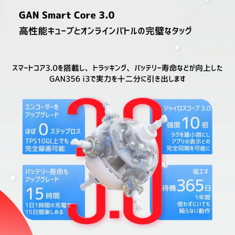 [Completion Video/Japanese Instructions/Cloth Included] GANCUBE GAN 356 i3 M Stickerless 3x3x3 Competition Model GANCUBE