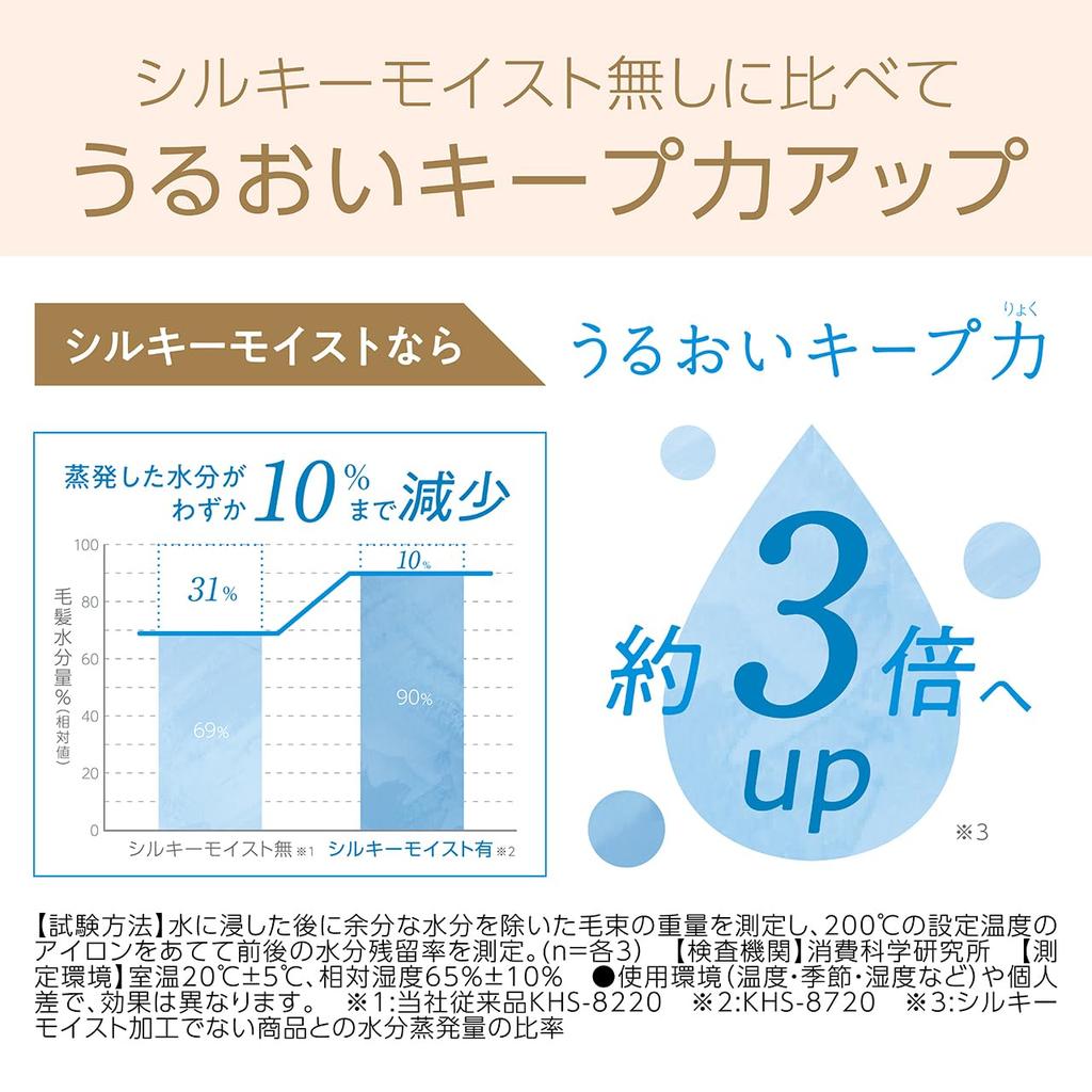 Koizumi Утюжок для волос прямой салонный Sense 300 шелковистый влажный мобильный доступный за рубежом белый KHS-8410/W