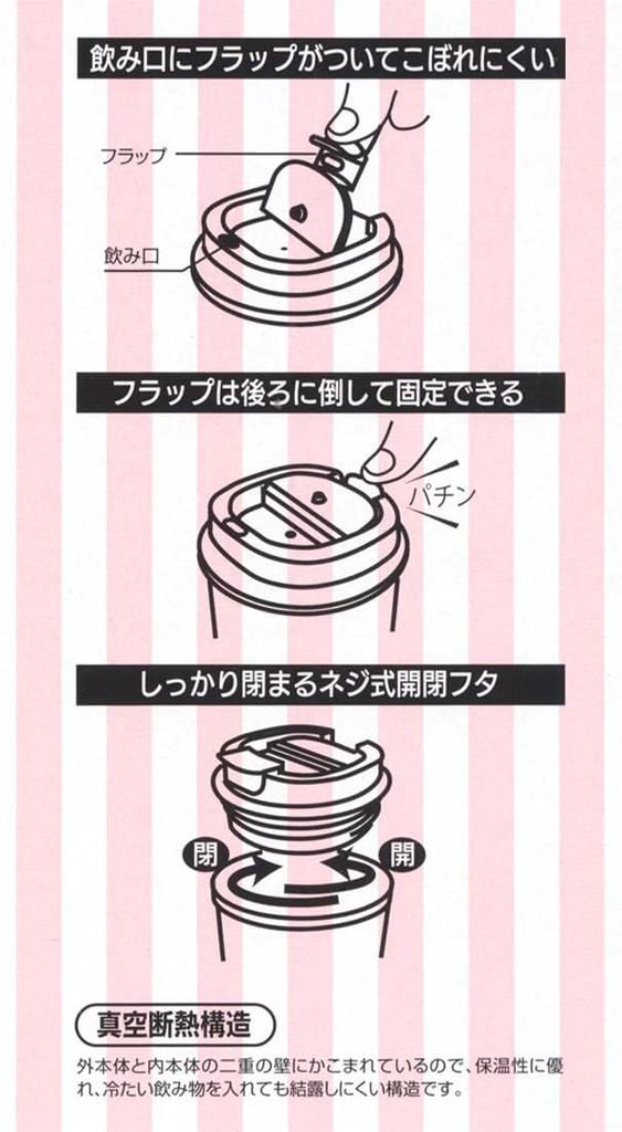 Skater Coffee Tumbler 350ml Insulated Stainless Steel Tumbler Mug Disney Winnie the Pooh Cafe STBC3F-A