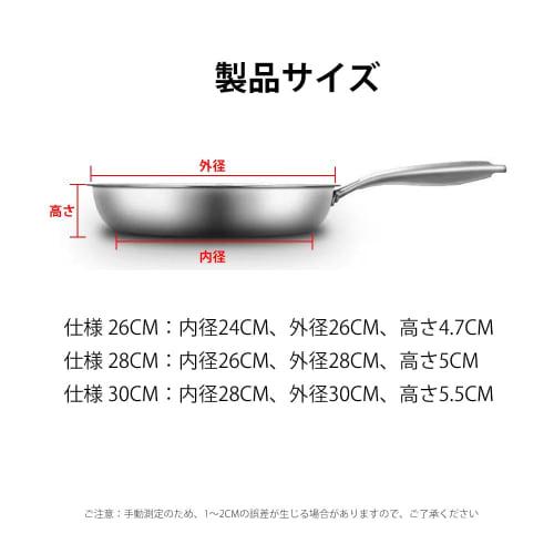 YQW Stainless Steel Frying Pan, Honeycomb Structure, High Heat Efficiency, Induction Compatible, Non-Stick, Stainless Steel Wok, Pan, Oil-Free, Smoke-