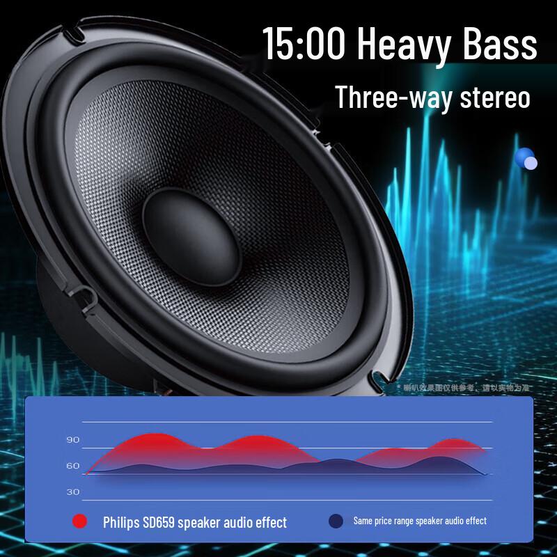 Philips SD659 Portable KTV Karaoke System with Display