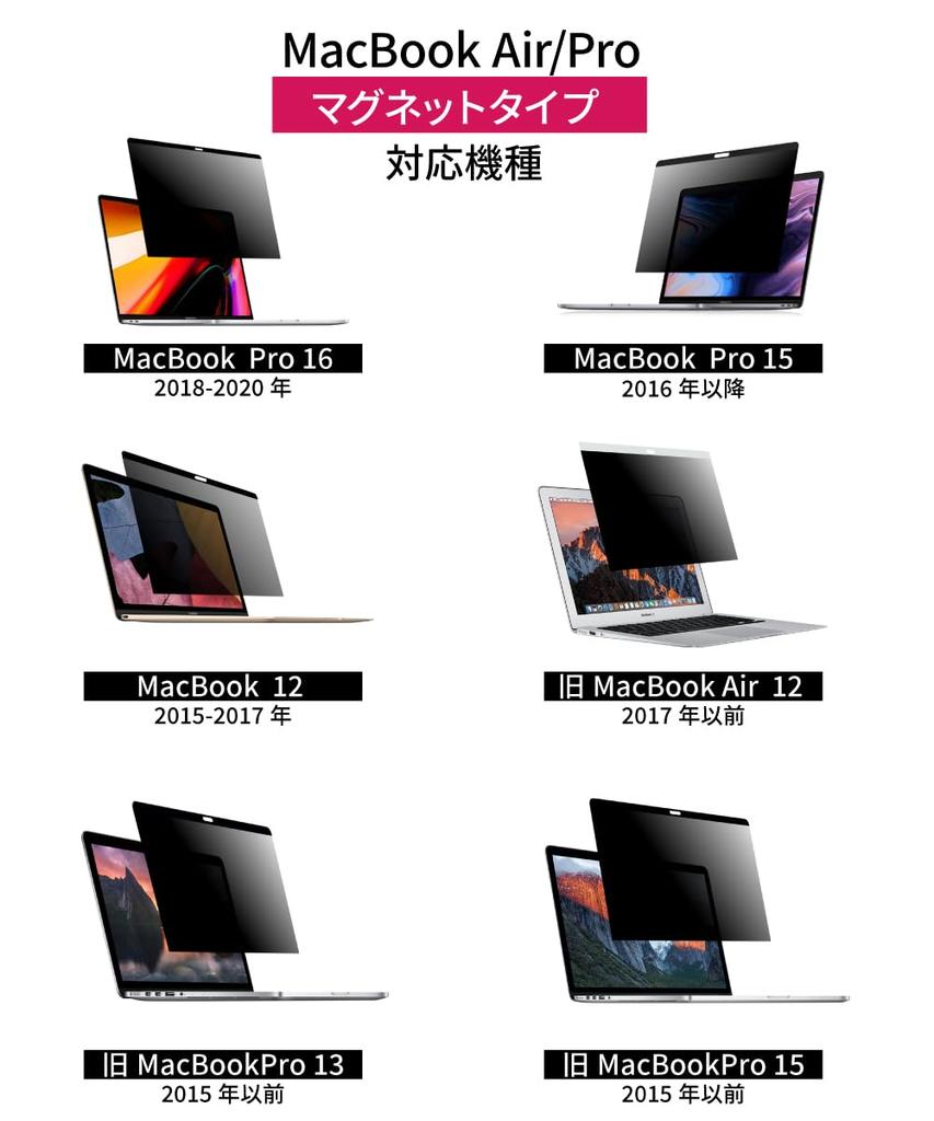 LOE MacBook Air 15 M2 Защитная пленка Защита Light Магнитная Совместимость Air inch 2023 Фильтр против подглядывания/Конфиденциальность [Blue Cut] Антибликовое покрытие