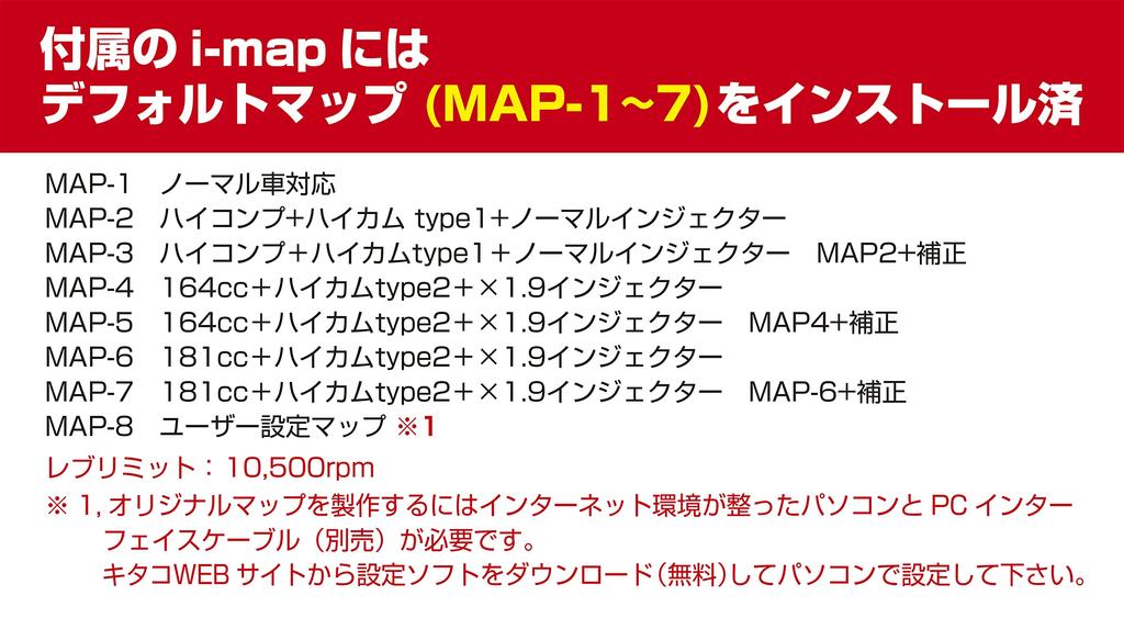 KITACO Комплект для подавления обратной связи, соединитель на CT125 Hunter Cub I-MAP (JA55) 763-1470200