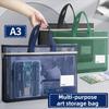 Хранение документов – Сумки для документов