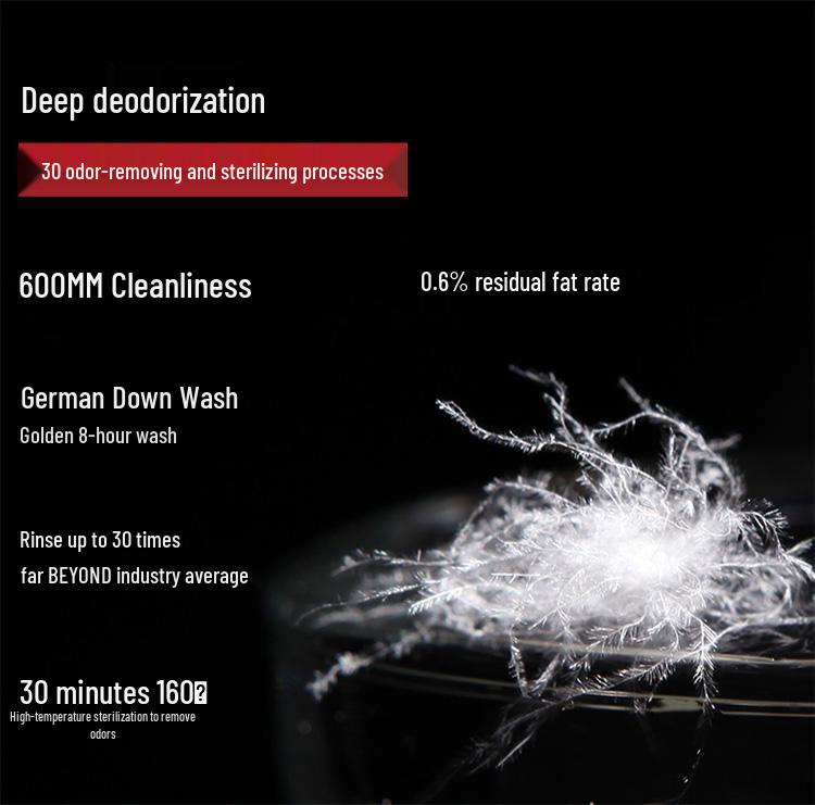 Женский зимний пуховик 2025 с утолщенным слоем - Тренд стиля "Маленькая хрупкость"