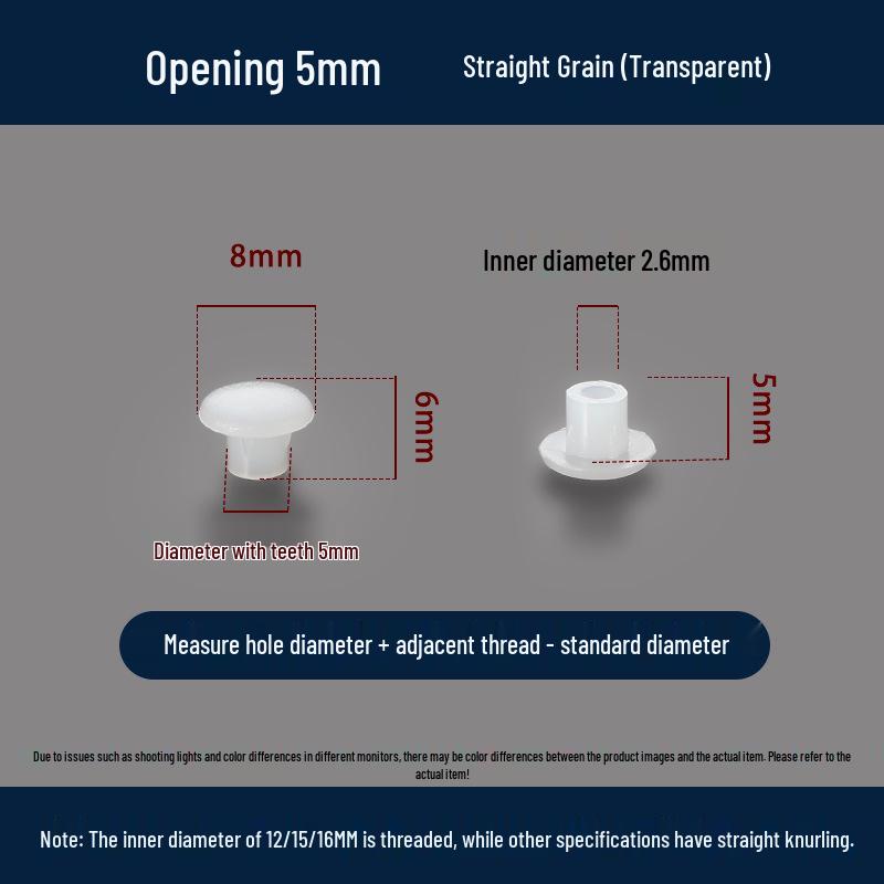 Универсальная круглая декоративная пластиковая заглушка для мебельных петель и отверстий под винты