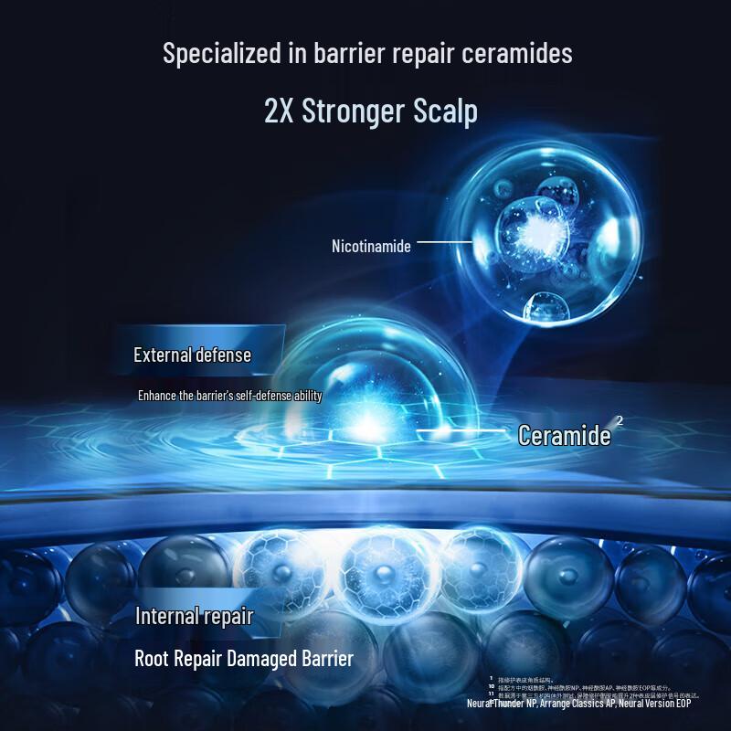 Шампунь против перхоти Clear Men Cool & Refreshing