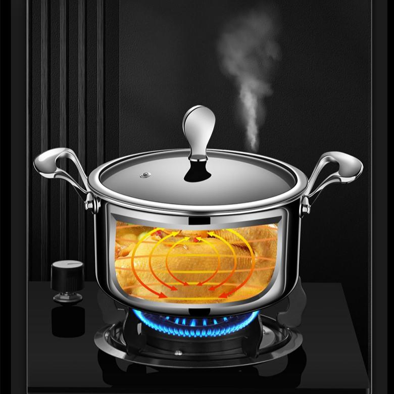 316L Stainless Steel Milk Pan Saucepan with Lid Cookware,Multipurpose Soup Pot Small Cooking Pot Pan with Wooden Handle