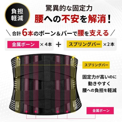 Lower Back Pain Belt, Lower Back Support Belt [Supervised by an Orthopedic Surgeon] Breathable, Comfortable Lower Back Corset, Strong Support, Adjusta