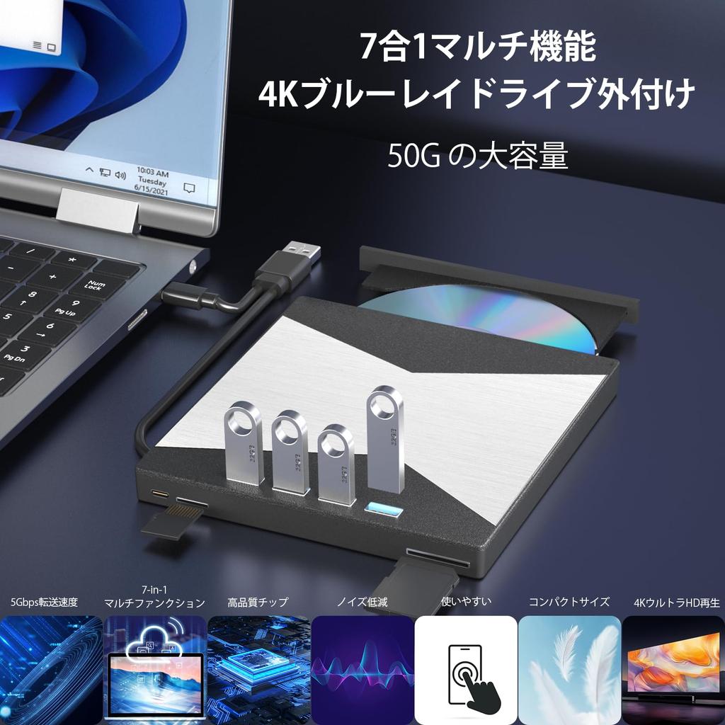 [2025 Innovative Version] External Blu-ray Drive, 4K UHD Playback Compatible, Blu-ray Player, BDDVDCD Player, PlaybackReadWrite Support, High-Speed