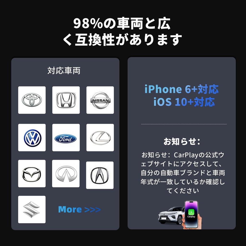 Беспроводной адаптер CarPlay [Мини Ультратонкий] Преобразует оригинальный проводной CarPlay в беспроводной CarPlay Донгл, Подключи и работай