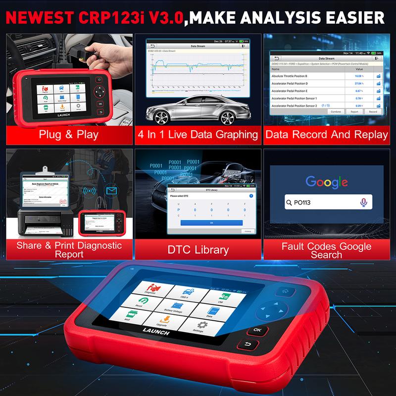 LAUNCH CRP123I V3.0 Автомобильные Диагностические Инструменты, Сканер OBD2 для Систем Двигателя, ABS, SRS, АКПП с 7 Сервисными Сбросами, Бесплатное Онлайн-Обновление