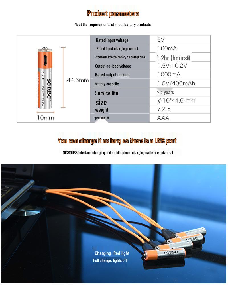 Smart USB Rechargeable AAA Battery Charger Set, 2-Slot Universal 1.5V Lithium Polymer Batteries.