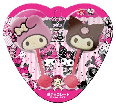 Сладости – Конфеты