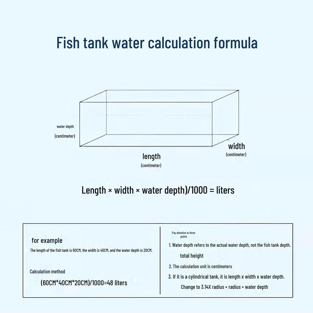 Полимерные таблетки: Быстрое удаление хлора, уничтожение водорослей, разложение грязи, очистка мутной воды