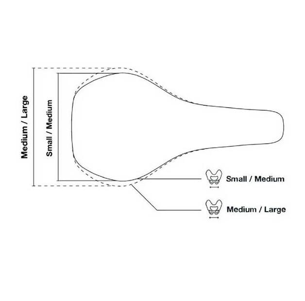 Ergon SF Men велосипедное седло