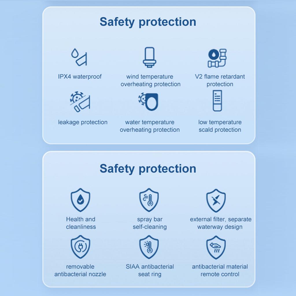 Умное подогреваемое сиденье-биде для унитаза Smartmi с пультом дистанционного управления, сушилкой с теплым воздухом, регулируемой температурой воды и воздуха