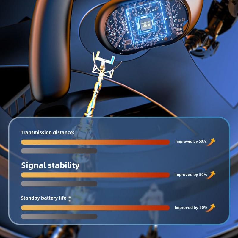 Двойные динамики одно ухо Bluetooth наушники не подходят для ушей Бизнес анти-падение спортивные подвесные Bluetooth наушники беспроводные высокое качество звука